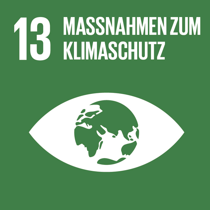 13 Maßnahmen zum Klimaschutz