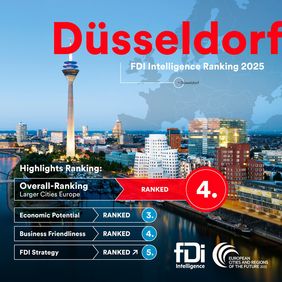 Grafik FDI Intelligence Ranking 2025