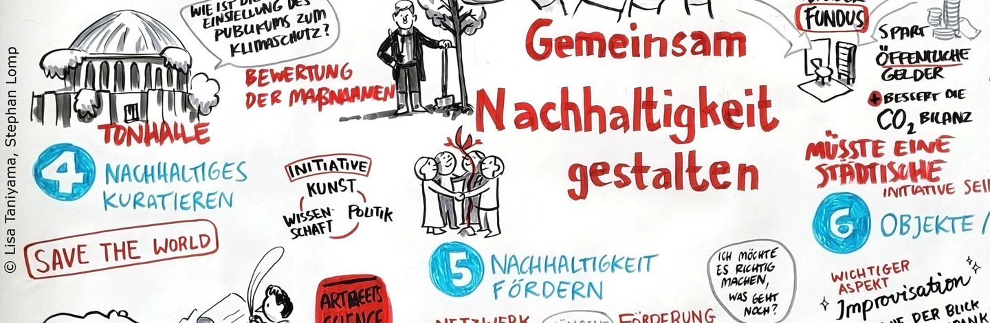 (Ausschnitt aus Graphic Recording), © Lisa Taniyama, Stephan Lomp