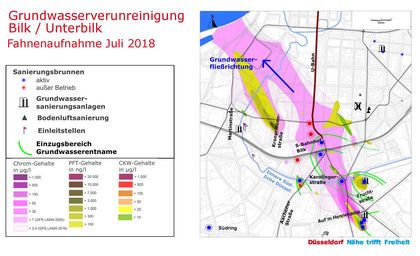 Grundwasserverunreinigung durch Chrom, PFT und CKW in Bilk / Unterbilk