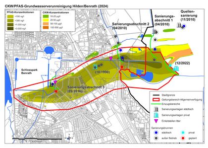 Grundwasserverunreinigung in Hilden / Benrath