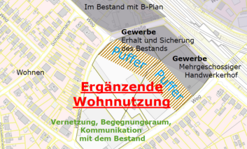 Eine Übersichtsgrafik auf der das Ergebnis des Perspektivenworkshops 2021 abgebildet wird. Es zeigt eine mögliche Nutzungsverteilung.