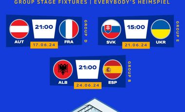 Der finale Vorrundenspielplan der UEFA EURO 2024 in Düsseldorf: Die Ukraine komplettiert das Teilnehmerfeld. Grafik: Landeshauptstadt Düsseldorf