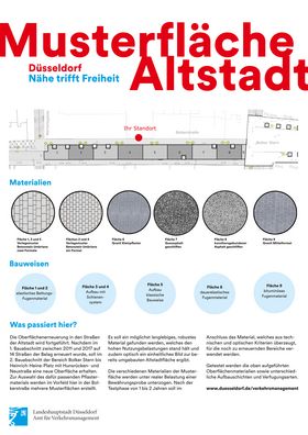 Landeshauptstadt Düsseldorf, Amt für Verkehrsmanagement